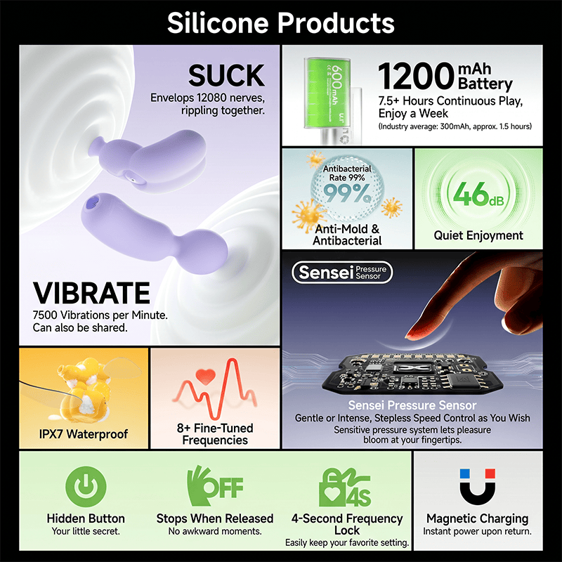 Pinch Dog Pressure Sucking Vibrator plus AV Stick Set