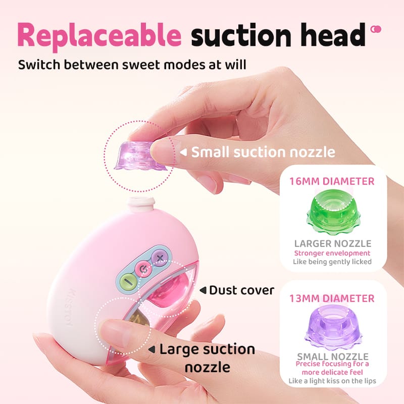 Dudu Tang Clitoral Suction Toy