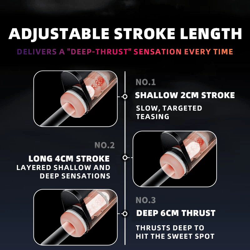 EDGE X Automatic Edging Trainer Male Masturbator
