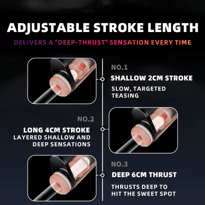 EDGE X Automatic Edging Trainer Male Masturbator