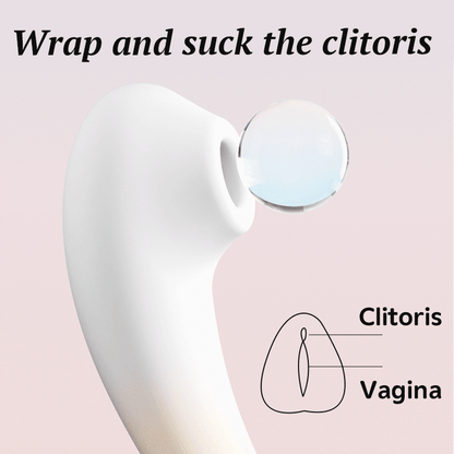 Pisces Love Suction G Spot Vibrator Set