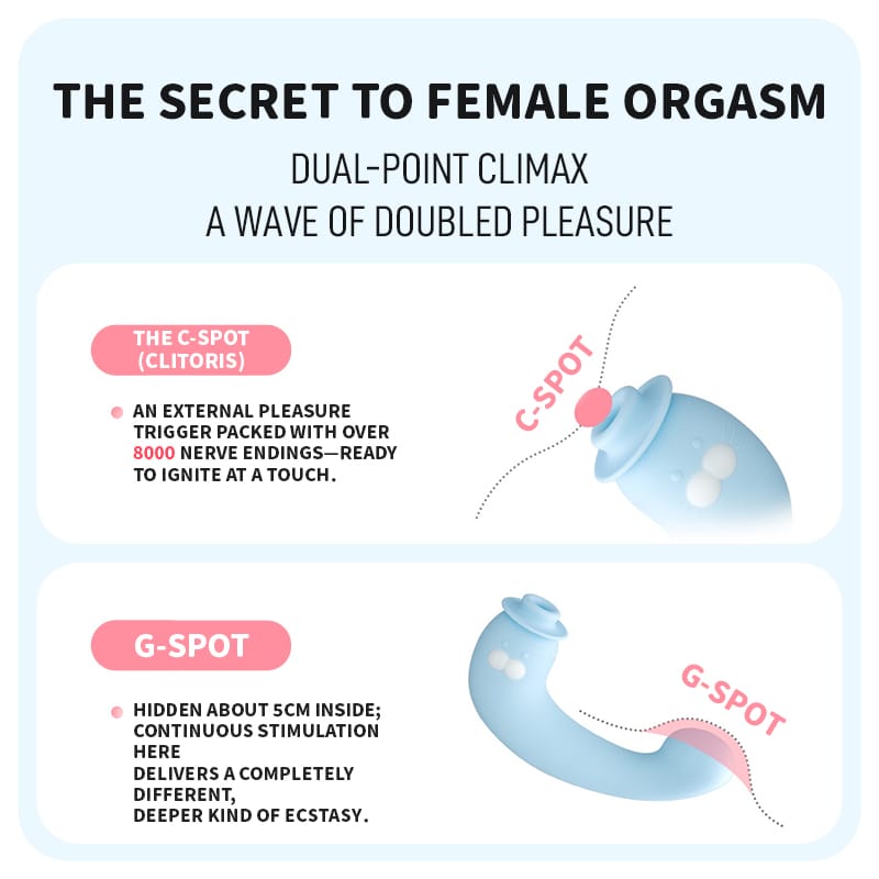 Seal Clitoral Suction Vibrator