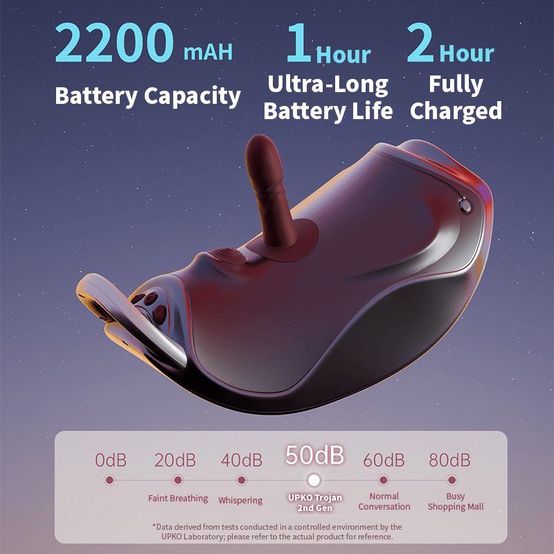 UPKO UEROS Nexus Power Sex Machine