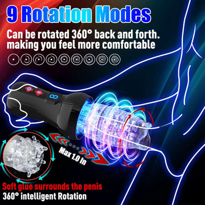 Lurevibe - Gawk Gawk 6000 4.0 Version Torch 9 *9 Thrusting Rotating Penis Stroker