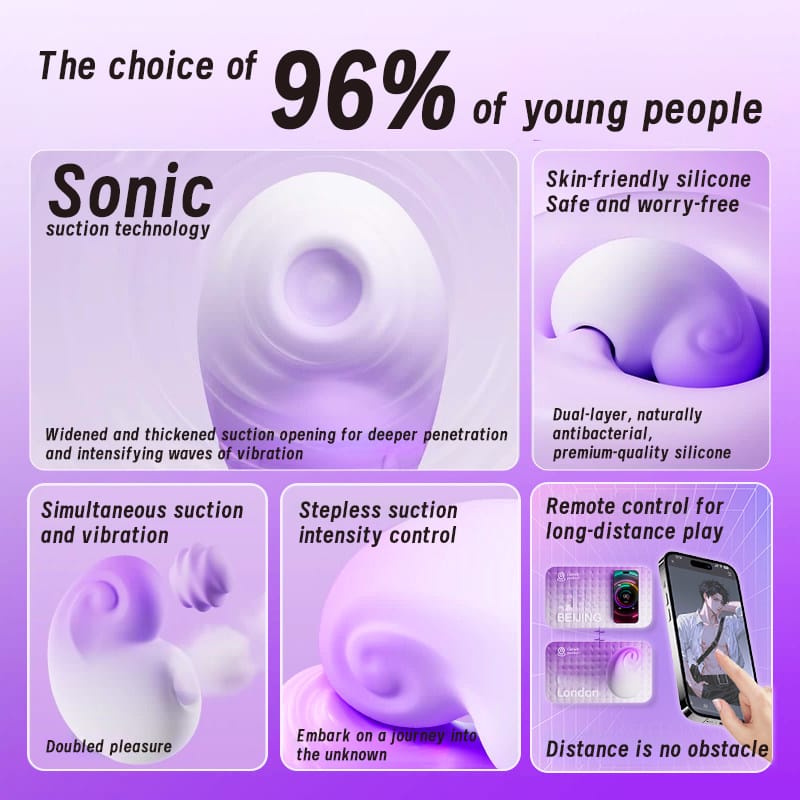 Foxy Pulse Suction Vibrator