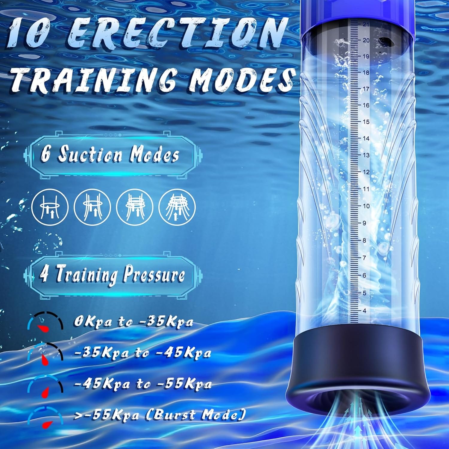 4 In 1 Penis Enlargement Extend Pump Masturbator With Mini Pocket Pussy