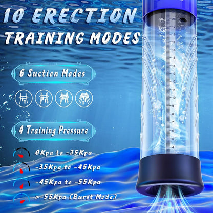 4 In 1 Penis Enlargement Extend Pump Masturbator With Mini Pocket Pussy