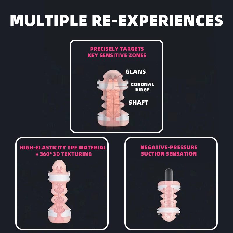 EDGE X Automatic Edging Trainer Male Masturbator