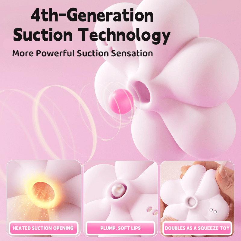 SVAKOM Wanwan Cake Suction & Vibration Set