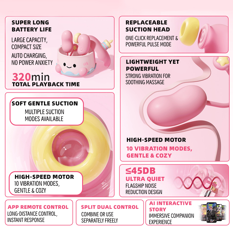 Sweetheart Cake Party App Remote Control Love Egg Suction Vibrator Set
