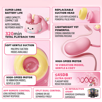 Sweetheart Cake Party App Remote Control Love Egg Suction Vibrator Set